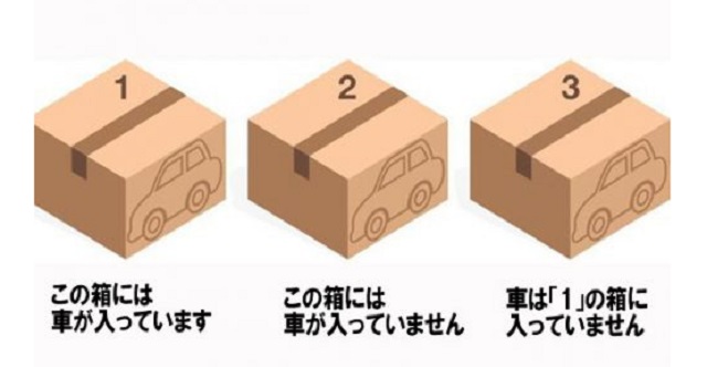 【頭脳テスト】正答率37％！「車はどの箱に入っているでしょうか？」 頭の柔らかい人はすぐに分かります！＾＾