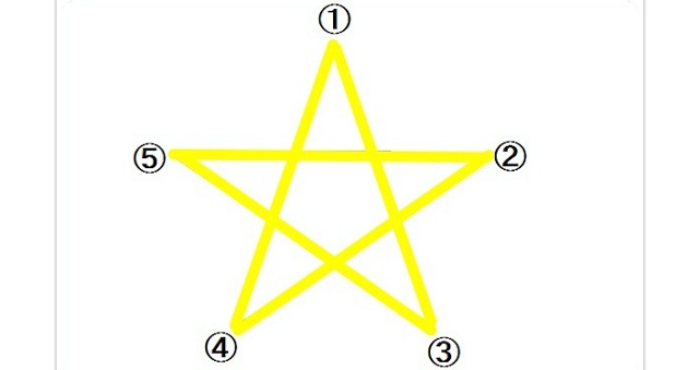 【心理テスト】ヤバいほど当たりすぎ！「星を書き始める位置」によってあなたの性格がまるわかり！